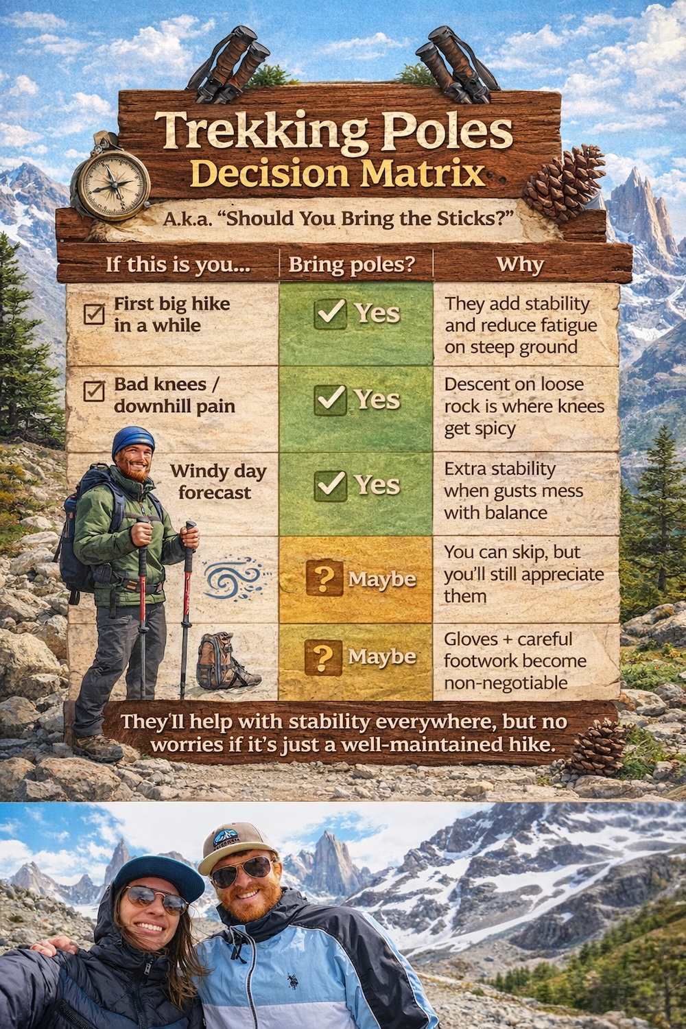 Laguna de los Tres trekking poles decision matrix infographic in El Chaltén, Patagonia, Argentina, featuring Audrey Bergner and Nomadic Samuel alongside a chart helping hikers decide whether to bring poles for the brutal final kilometer.