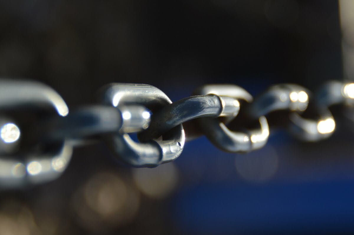 Travel Links Directory: The Best Travel Blogs In The World Complete List as represented by a chain link. 